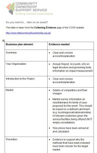 business-plan-evidence