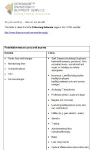potential-costs-income