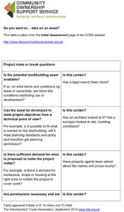 project-make-or-break
